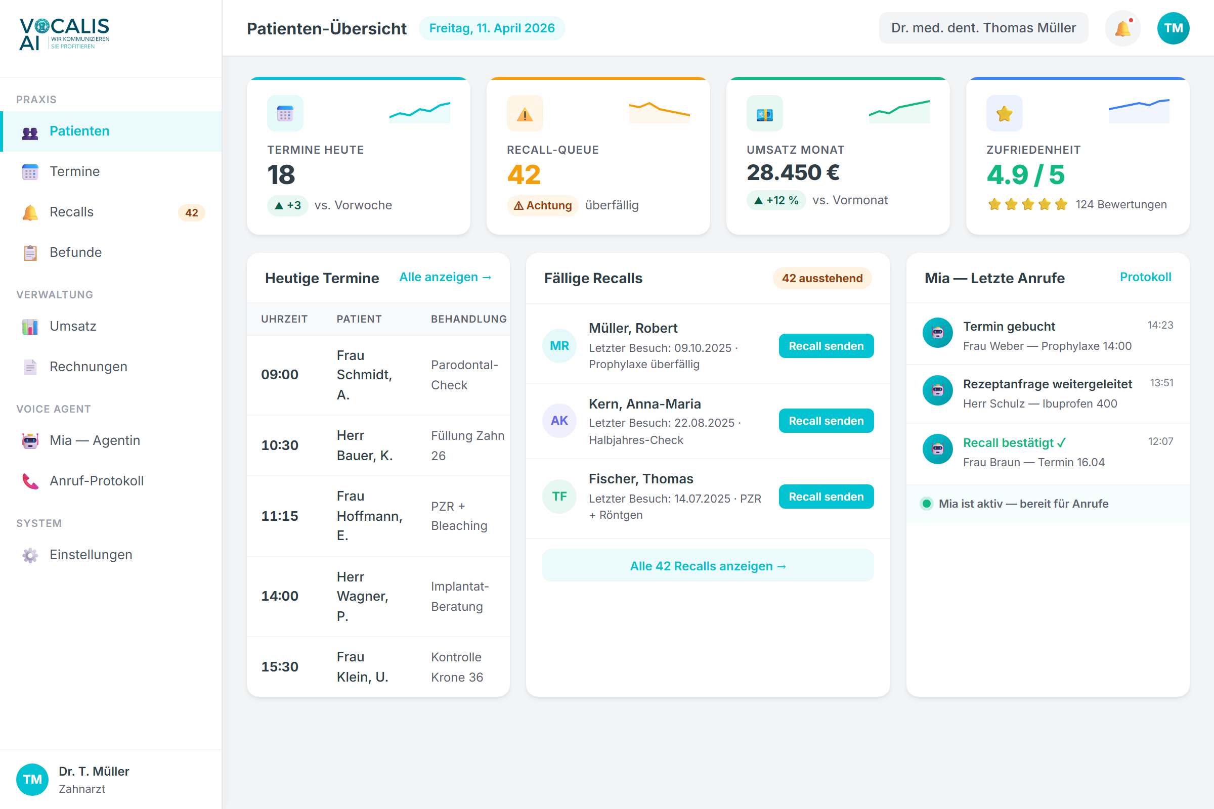 Ihr Apotheken-Dashboard + App