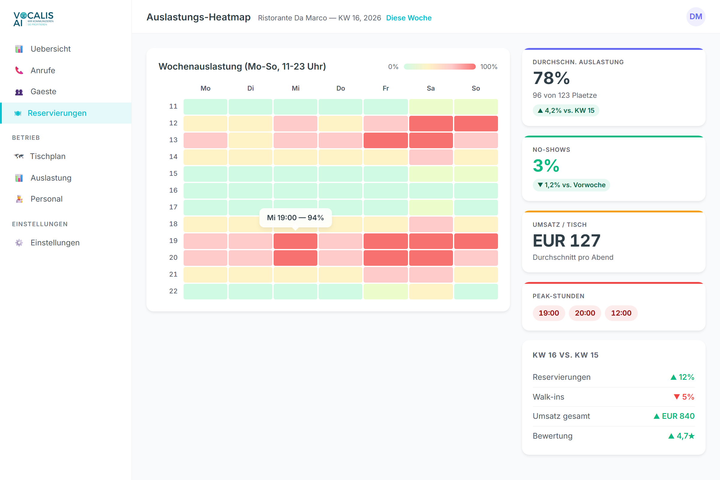 Ihr Restaurant-Dashboard + Reservierungs-App
